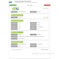 Uruguay Import Machinery Parts Data